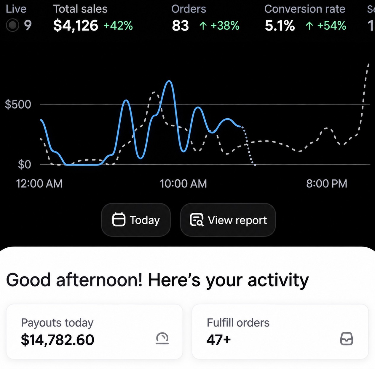 Samuel.J Shopify sales screenshot