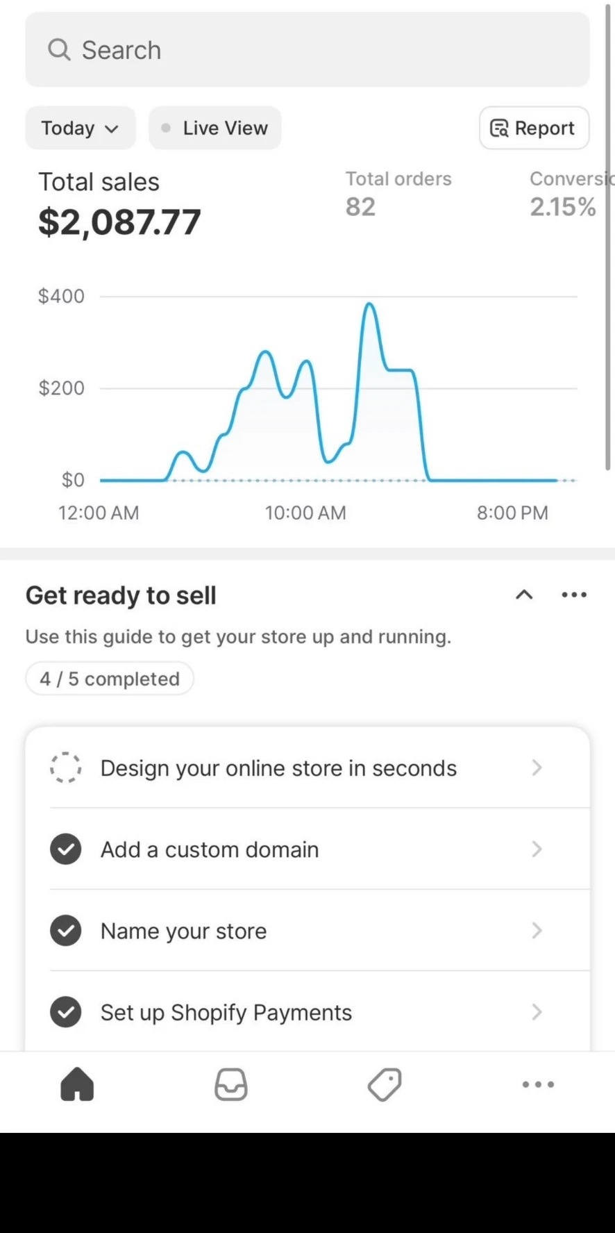 Irene.E Shopify sales screenshot